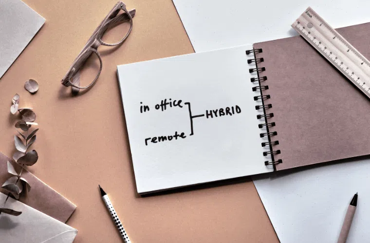 How can my business help fight climate change in 2025? 9 A desk with a pencil, glasses, and a notebook with writing about hybrid working