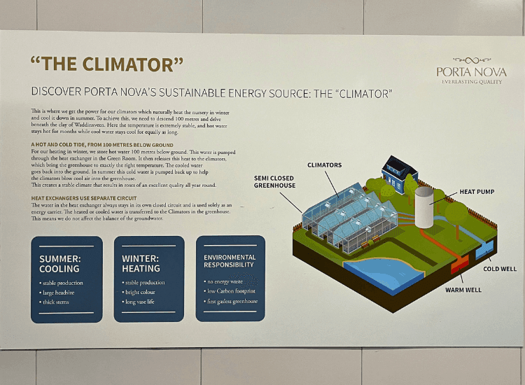 Porta nova "the climator system"